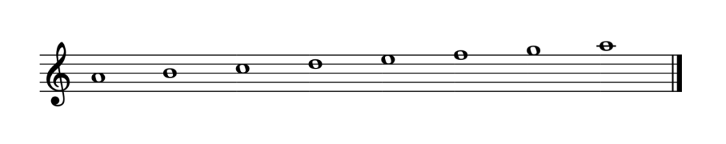 MT05-大調與小調 natural minor scale