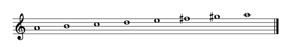 MT05-大調與小調 minor melodic